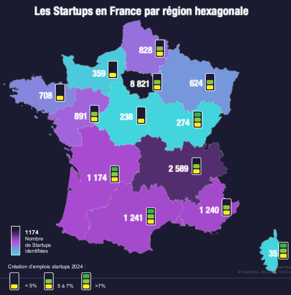 French Tech : en 2024, moins de créations d’emplois et des fortes disparités