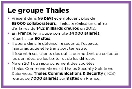 Télécommunications - Depuis Lille, Thales suit l’Otan en Afghanistan