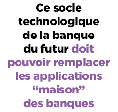 E-paiement - Solution multicanal pour banque en ligne