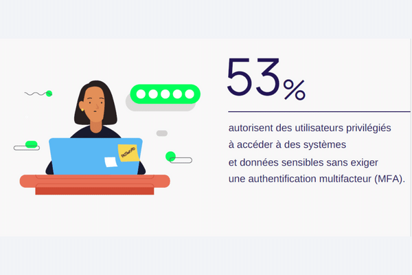 Infographie Delinea_53