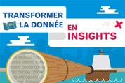 Infographie - Transformer la donnée en insights