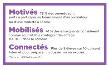 Microsoft revisite l'école