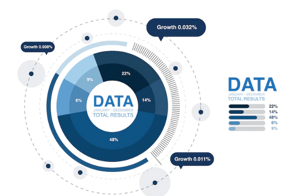 ClicData annonce l’arrivée d’un nouveau CEO et lève 2,5M€ pour accélérer son expansion mondiale