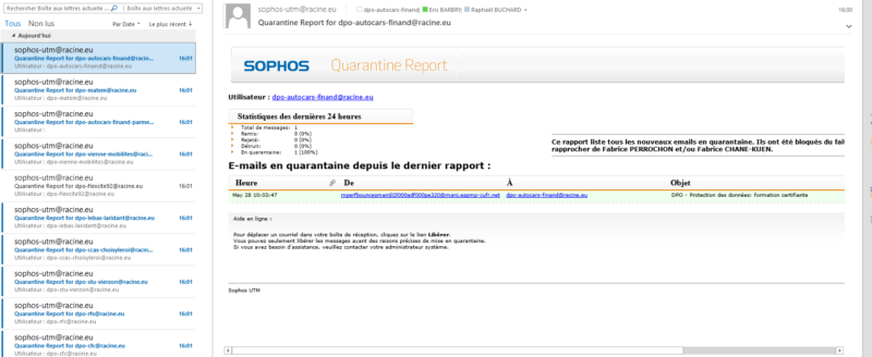 sophos