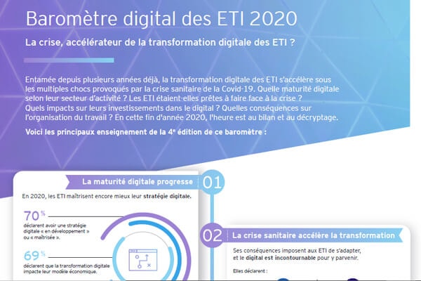 Les ETI se digitalisent dans l’urgence