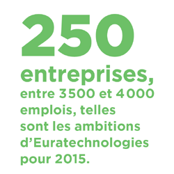 Chiffre