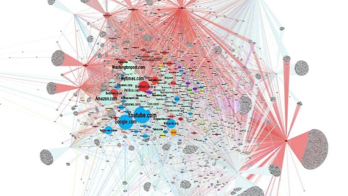 Le professeur à l'université de Columbia Jonathan Albnright a utilisé des outils de data visualisation pour montrer comment se diffusent les fakes news. Il a analysé plus de 80 000 hyperliens propagés pendant les élections américaines de 2016 par 117 sites internet complotistes.