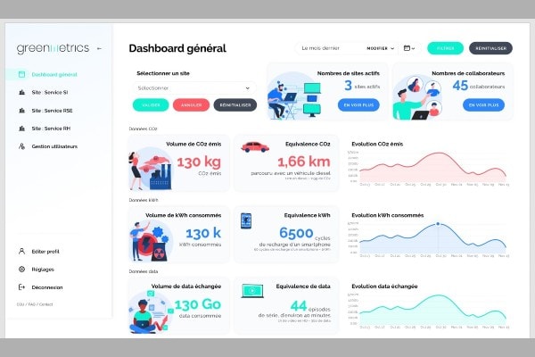 Greenmetrics lève 1,8 million d'euros pour devenir une référence dans le pilotage carbone des entreprises