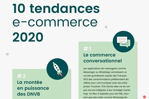 Infographie - Les 10 tendances e-commerce de 2020