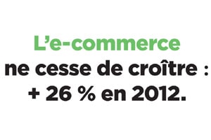 L’e-commerce ne cesse de croître : + 26 % en 2012