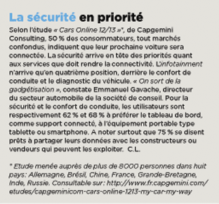 Voiture connectée : la sécurité en priorité