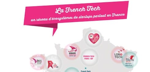 French Tech v2 : les 8 labellisés abattent leurs cartes