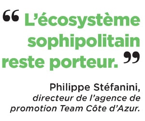 Sophia-Antipolis, une technopole caméléon