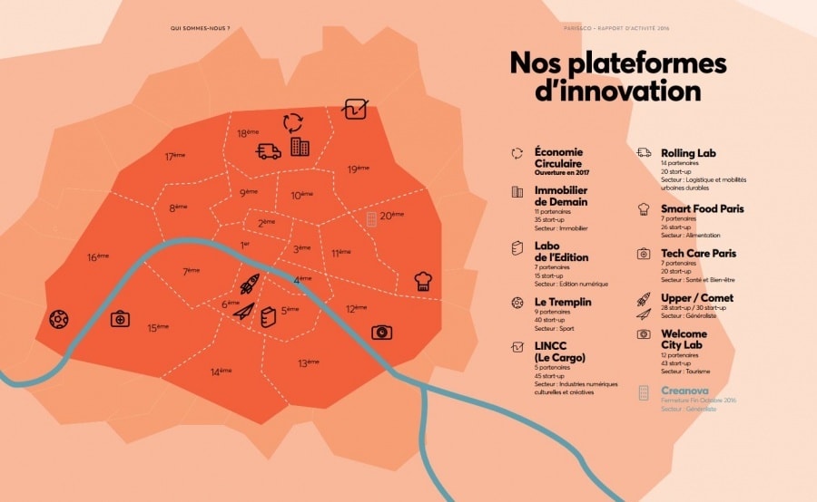 carte paris and co