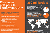Infographie - conformité UDI