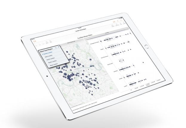 10 meilleures pratiques pour créer des tableaux de bord efficaces