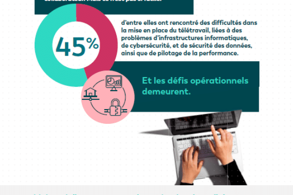 [Infographie] Le futur de l’Expérience Client dans un monde en pleine mutation