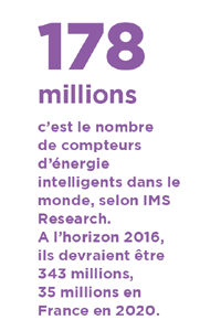 Chiffre