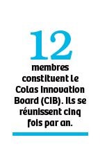 colas innovation board