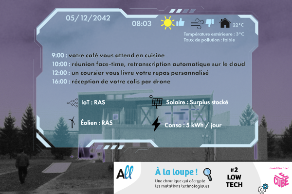 À la loupe 🔎 #2 Les entreprises ont-elles emprunté le chemin des low tech ?