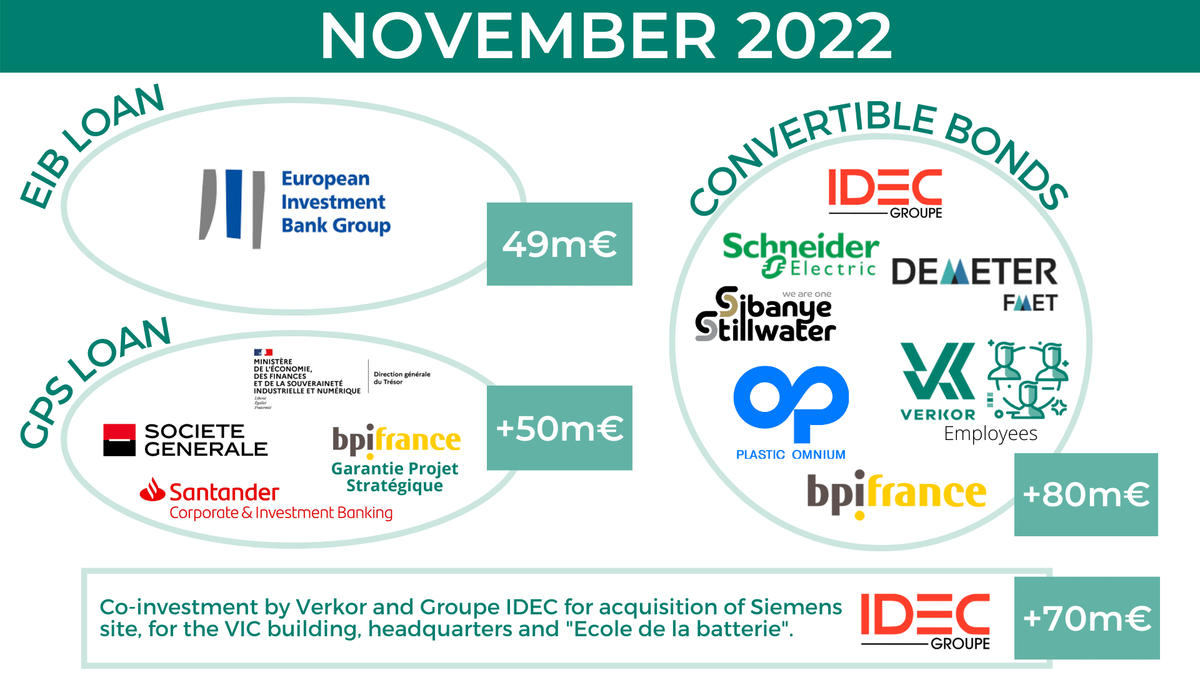 Verkor - Infographie event 2 11 - EN