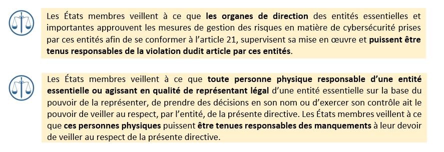 articles 20 et 32 de la directiv