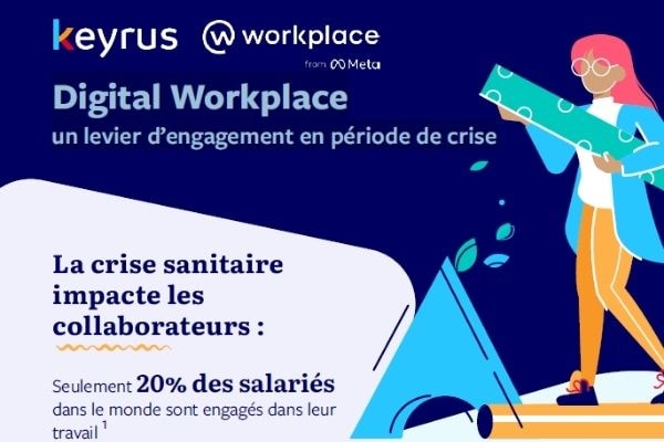 [Infographie] Digital Workplace : un levier d’engagement en période de crise