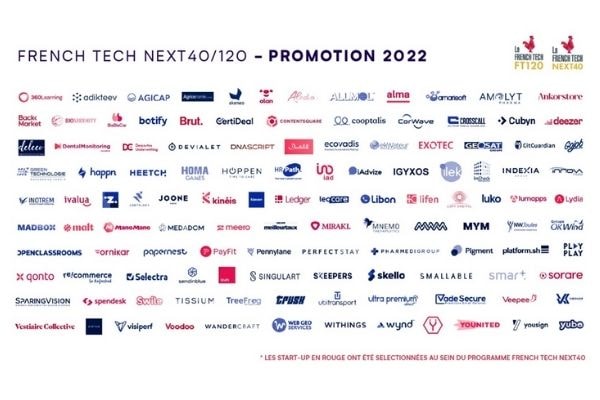 Le French Tech Next 40/120 : « Notre assurance-vie », selon Cédric O