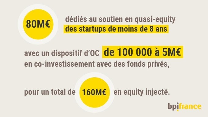 #COVID19 - Des mesures spécifiques pour les start-up