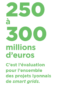 Lyon, ville test des Smart Grids