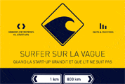 Infographie - Start-up : Surfer sur la vague !