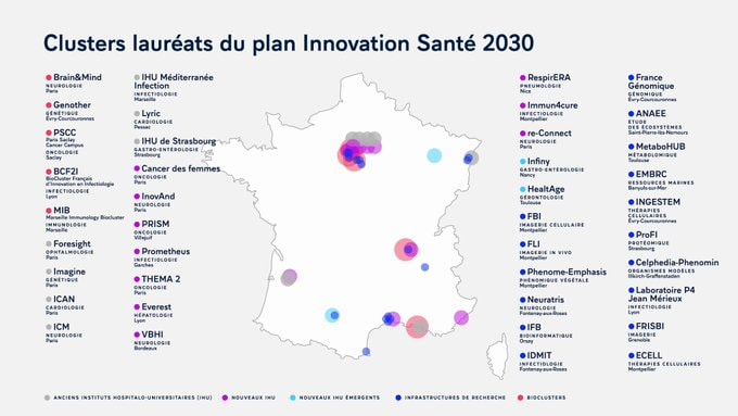 Plan investissement santé France 2030