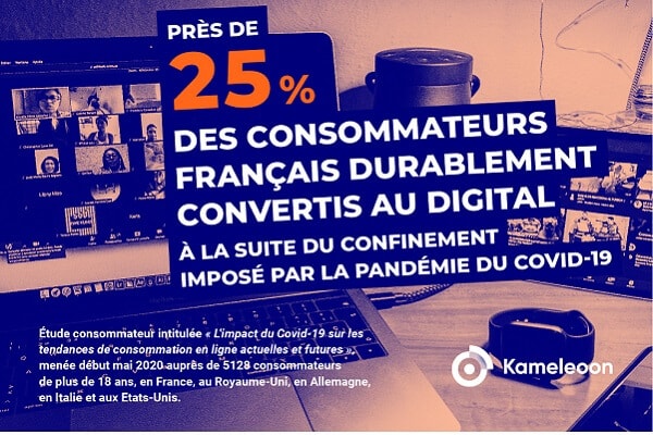 Infographie - L’impact du Covid-19 sur les tendances de consommation en ligne actuelles et futures