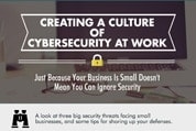 Infographie - La cybersécurité de l'entreprise