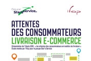 Infographie - Attentes des consommateurs en matière de livraison