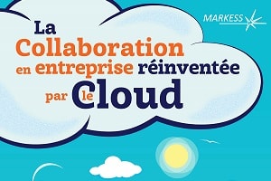 Infographie - La collaboration en entreprise réinventée par le Cloud