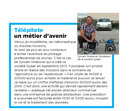 Internet des objets - Drones civils, une filière décolle