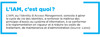 Face à l’explosion des échanges numériques, la protection des données personnelles et l’authentification des identités deviennent de plus en plus complexes à gérer. Le point sur une problématique qu’aucune entreprise ou institution ne peut négliger à l’heure du cloud computing, de la mobilité et des réseaux sociaux.