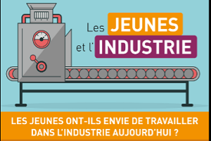 Infographie Arts et Métiers : Les jeunes et l'industrie française