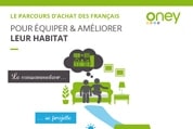 Infographie - Le parcours d'achat des français pour équiper et améliorer leur habitat