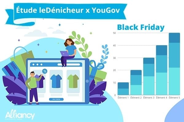 [Infographie] leDénicheur x YouGov : les impacts du confinement sur le Black Friday