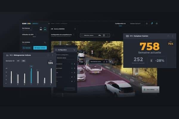 Analyse de flux vidéos en temps réel