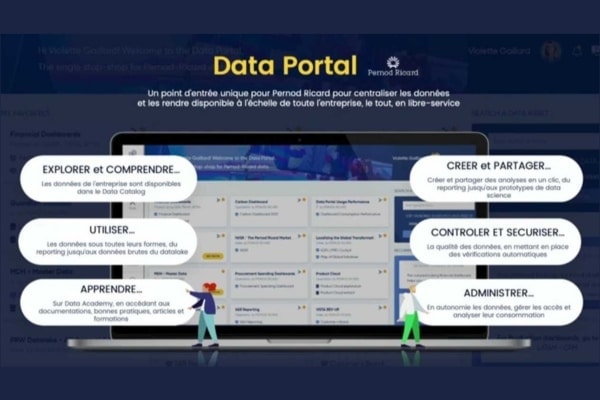 Pernod-Ricard_Data Portal