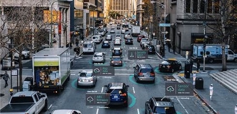 IA en entreprise : où sont les applications efficaces ?