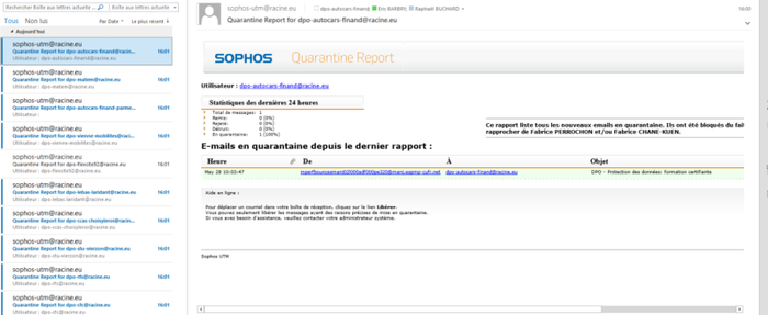 sophos