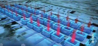 Alliancy - OVH, Une énergie "green"