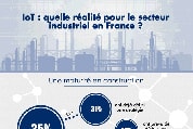 MC_IOT-PAC-2016_infographic_for_web