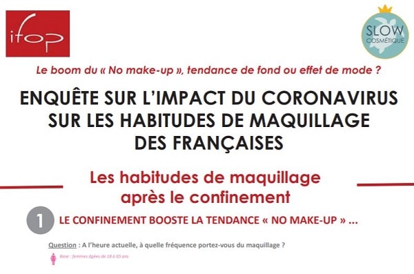 ENQUÊTE SUR L’IMPACT DU CORONAVIRUS SUR LES HABITUDES DE MAQUILLAGE DES FRANÇAISES