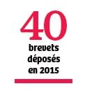 40 brevets Somfy explore le futur avec ses clients
