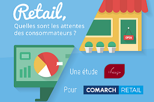 retail attentes des consommateurs